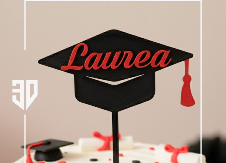 Toppers de Torta Personalizados